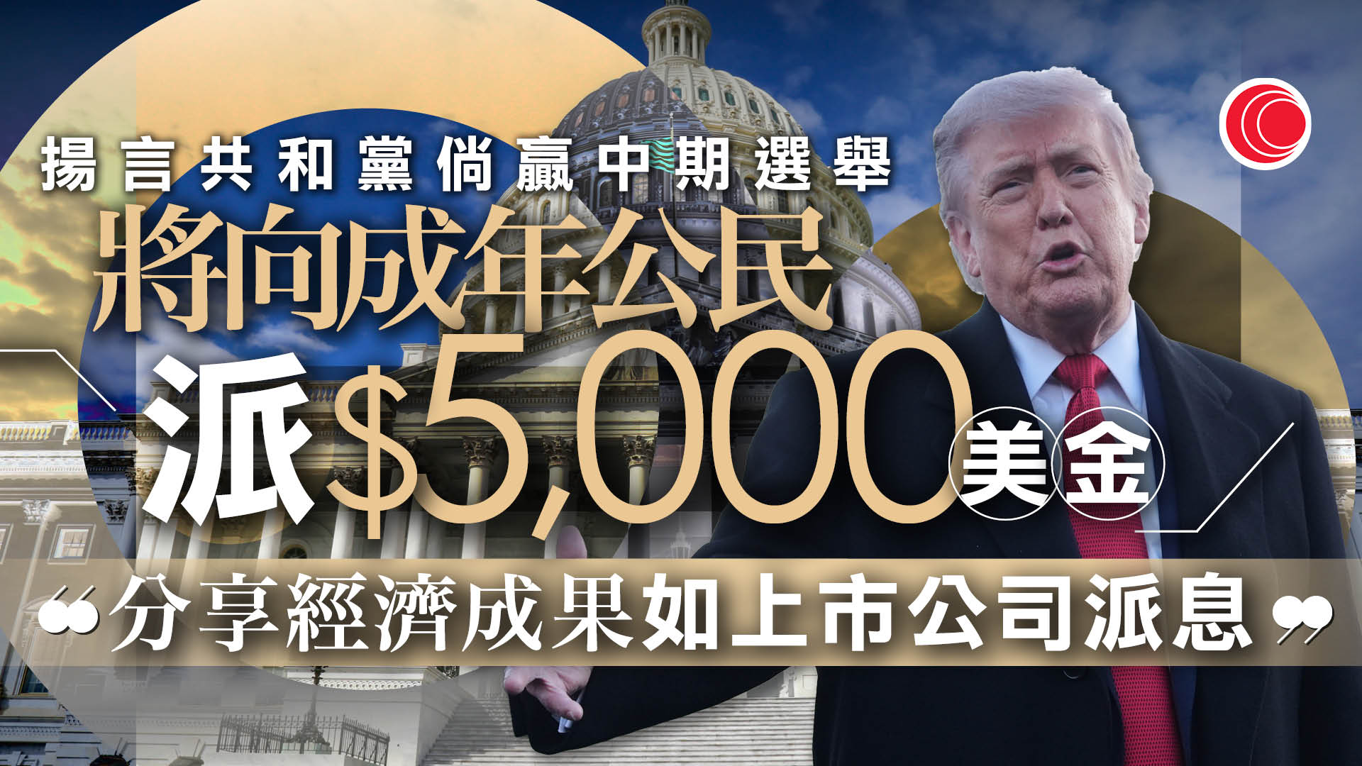 特朗普：若共和黨贏國會兩院　將向每成年公民派5000美元