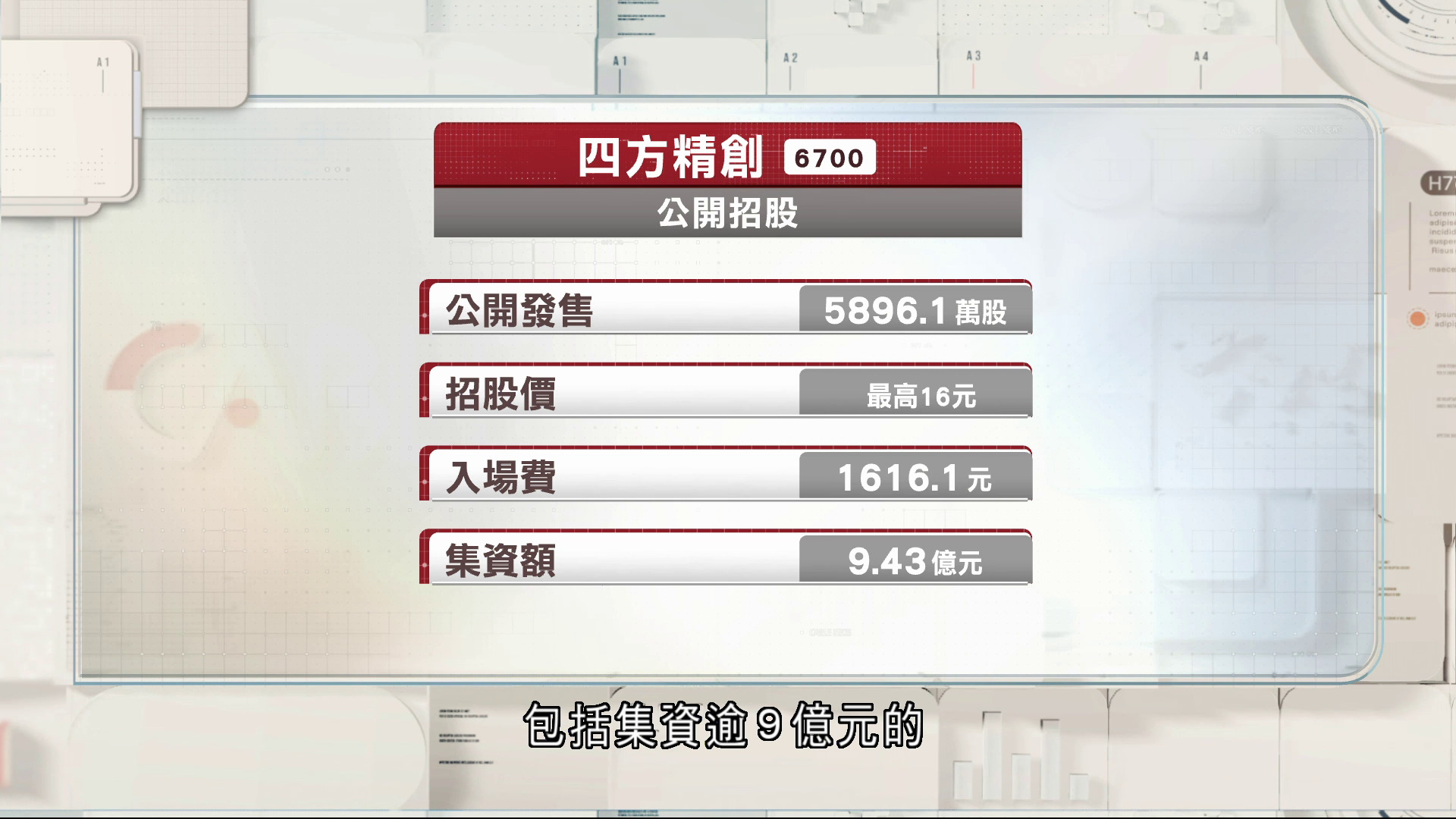 四方精創、納真科技首日招股　共集逾60億元