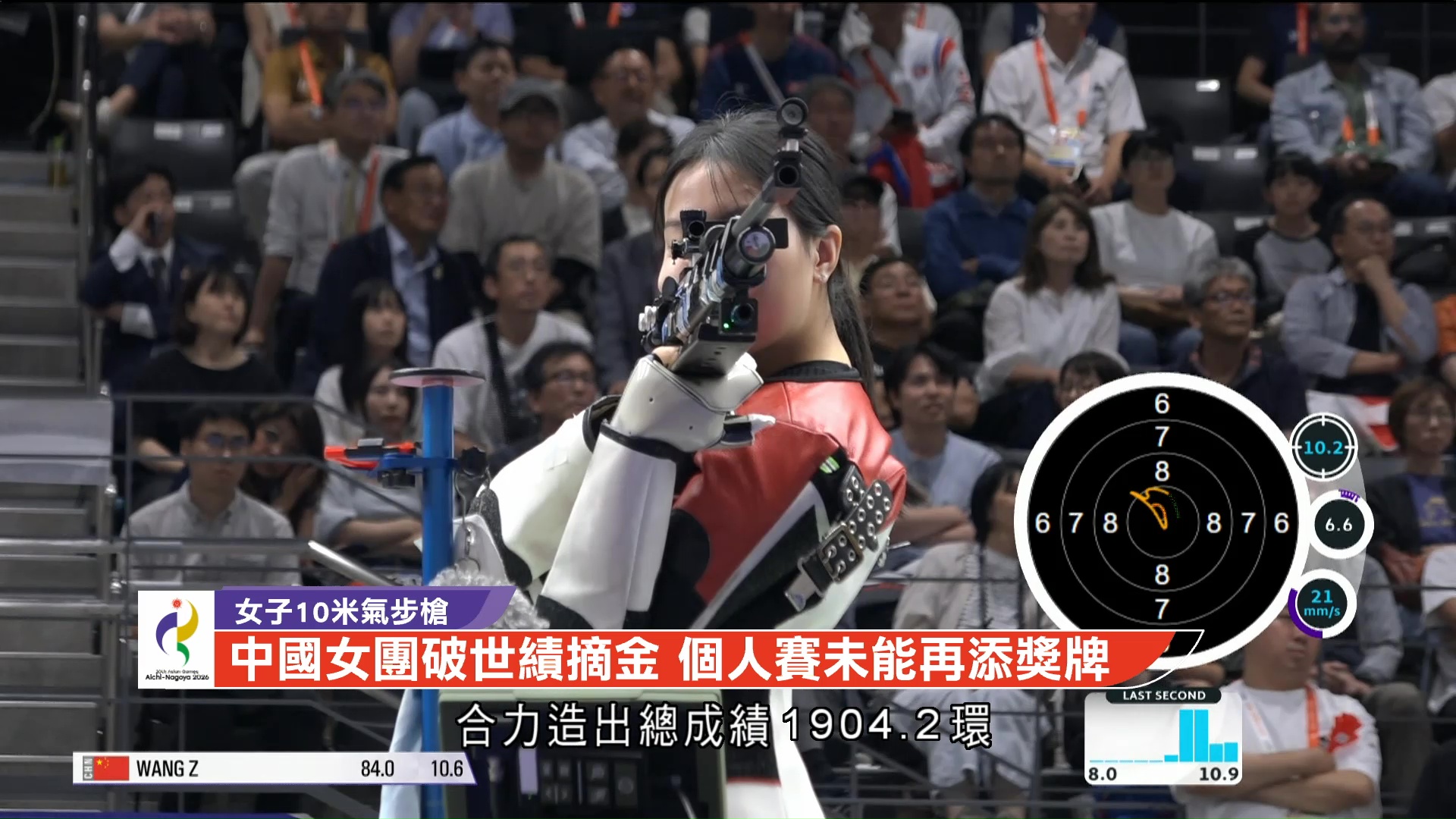 名古屋亞運｜女子10米氣步槍　國家隊團體戰破紀錄成績奪金