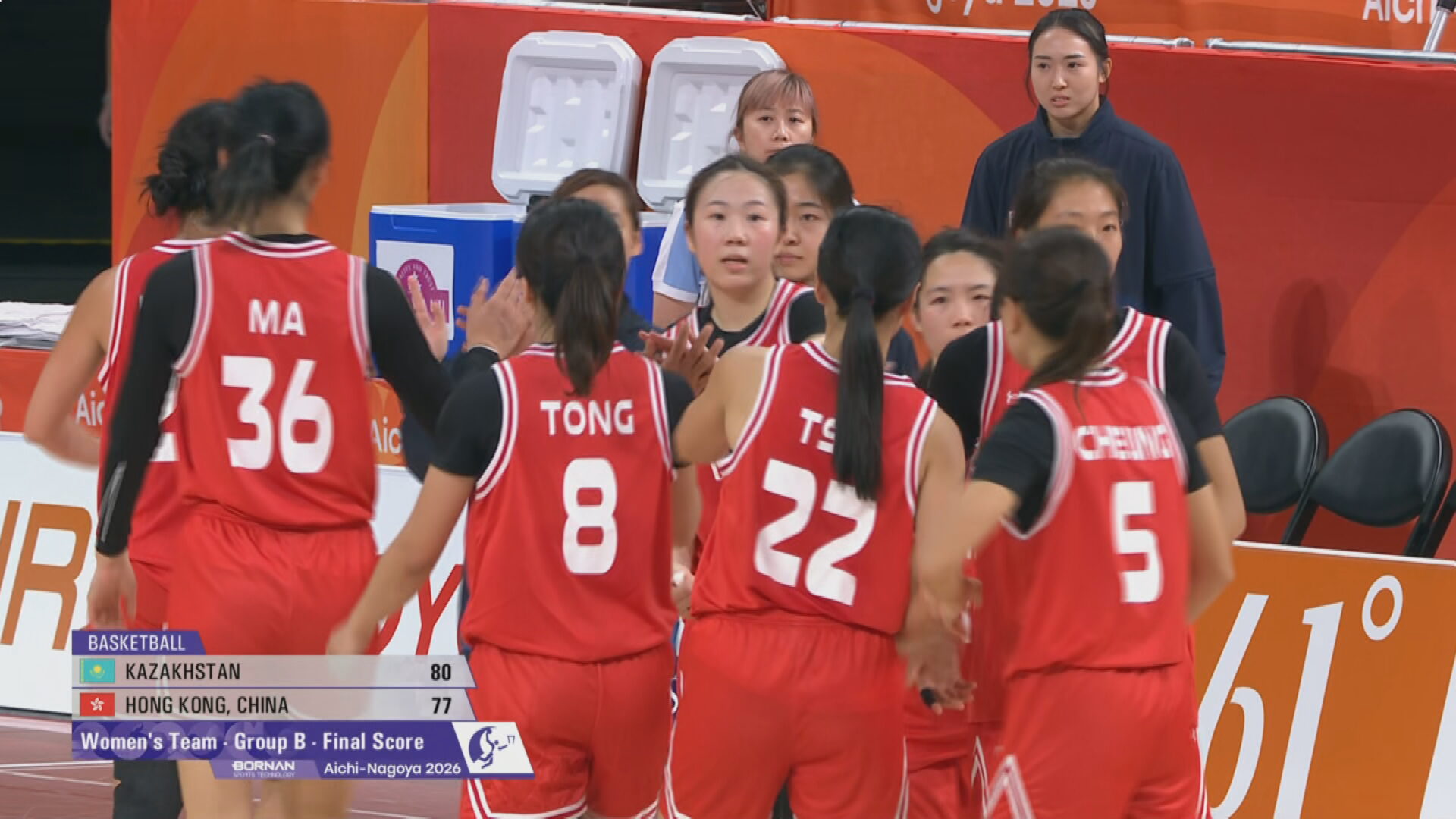 名古屋亞運｜女籃B組　港隊加時77比80不敵哈薩克