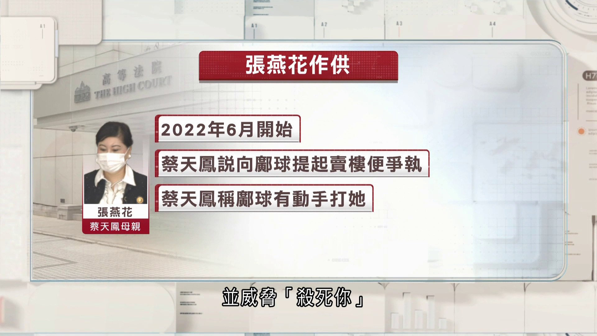 蔡天鳳案｜庭上播錄音揭蔡遭襲後斥鄺球「賊老頭」　稱「養佢兩個仔還過嚟打我」　蔡母作供斥鄺家恩將仇報
