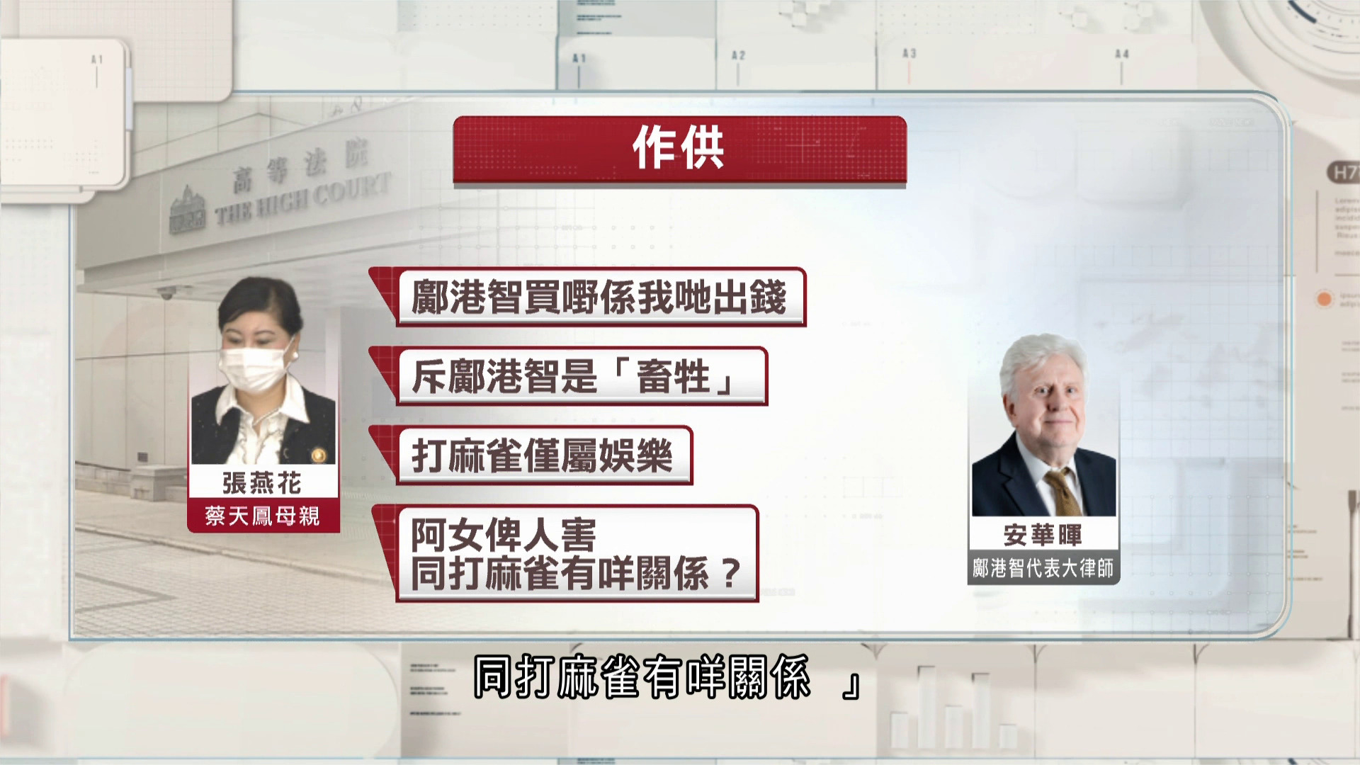 蔡天鳳案｜蔡母張否認欠賭債　斥鄺港智「畜牲」無錢給她、打麻雀涉十萬八萬屬娛樂