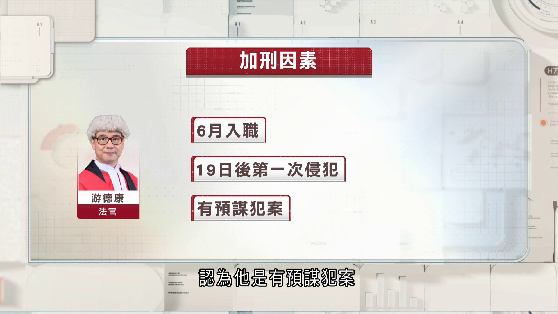 匡智會性侵案｜前男助理舍監強姦罪成囚13年　官斥入職19日已施暴、短時間四度重犯