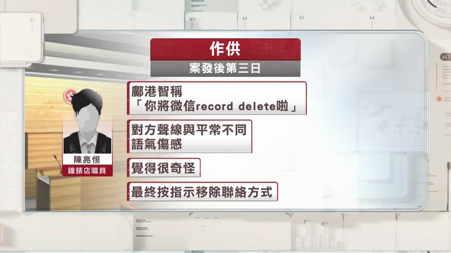 蔡天鳳案｜鐘錶店職員指鄺港智買名錶　經蔡轉賬逾2600萬　案發後要求刪對話