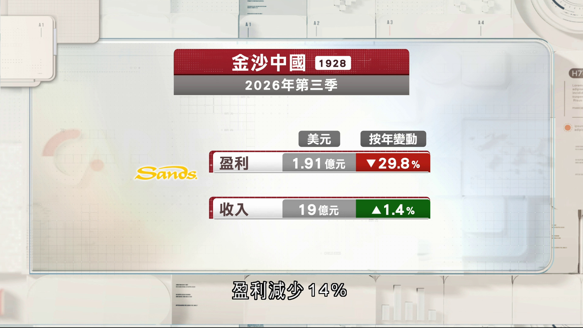 金沙中國上季按年少賺近三成