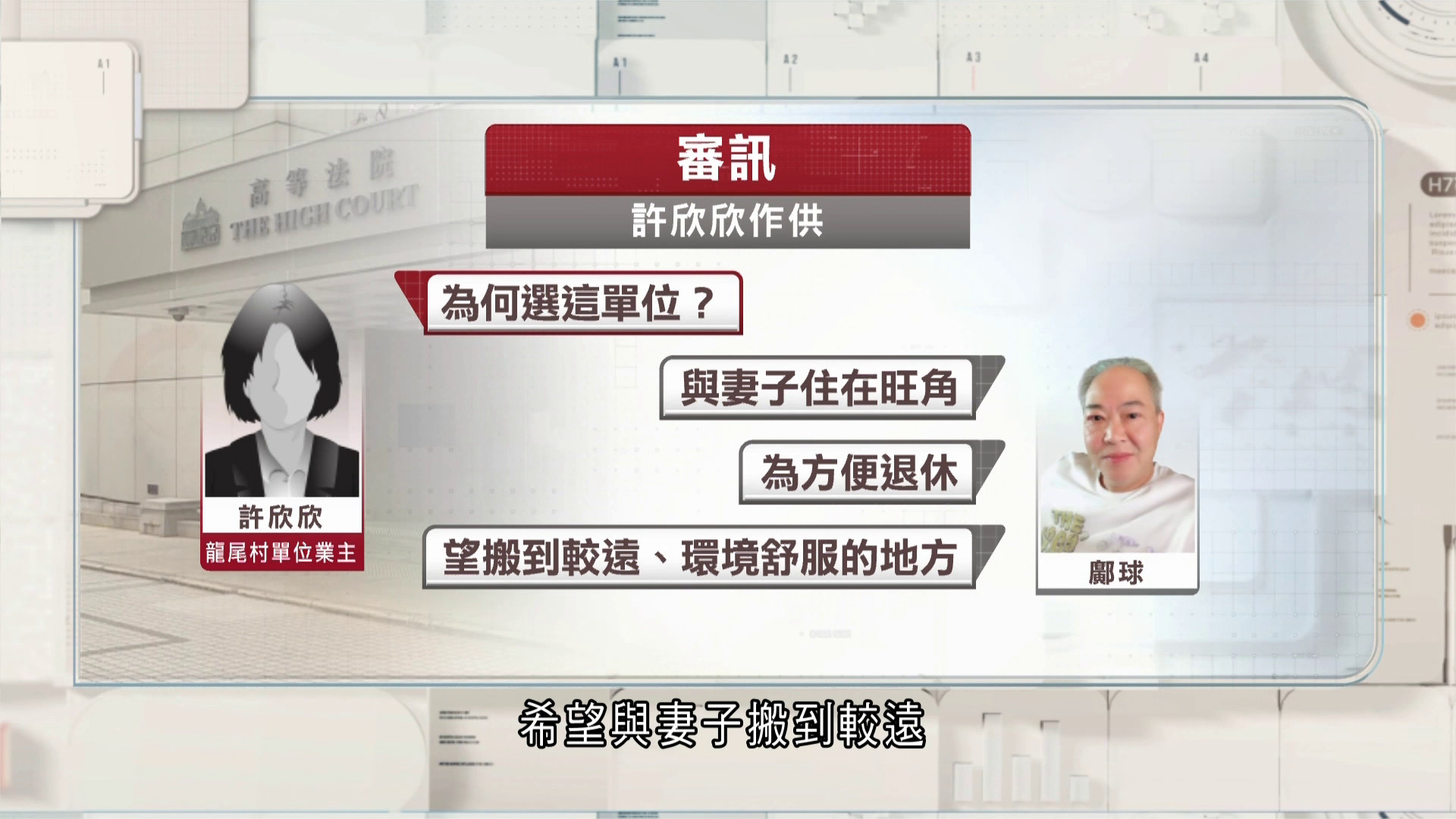 蔡天鳳案｜涉案單位業主稱鄺球以退休為由租單位　曾問屋內有無CCTV