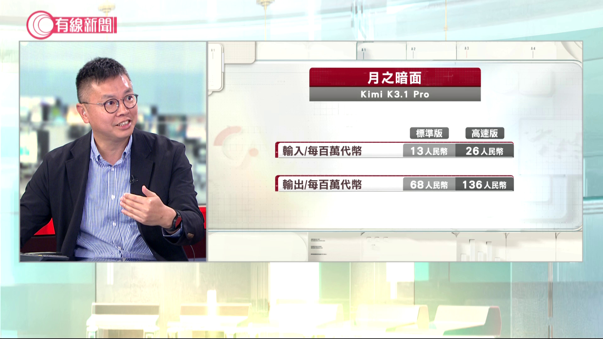 財經HOY視野｜月之暗面發布Kimi K3模型的重大升級版本