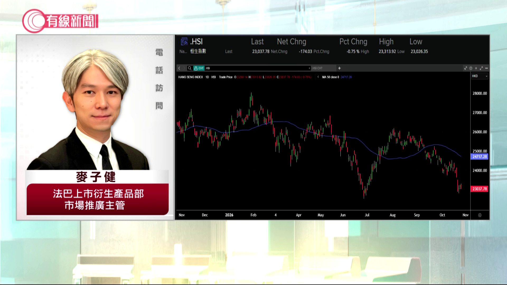 衍生財智(27/10/2026)滙控業績後最新輪證部署