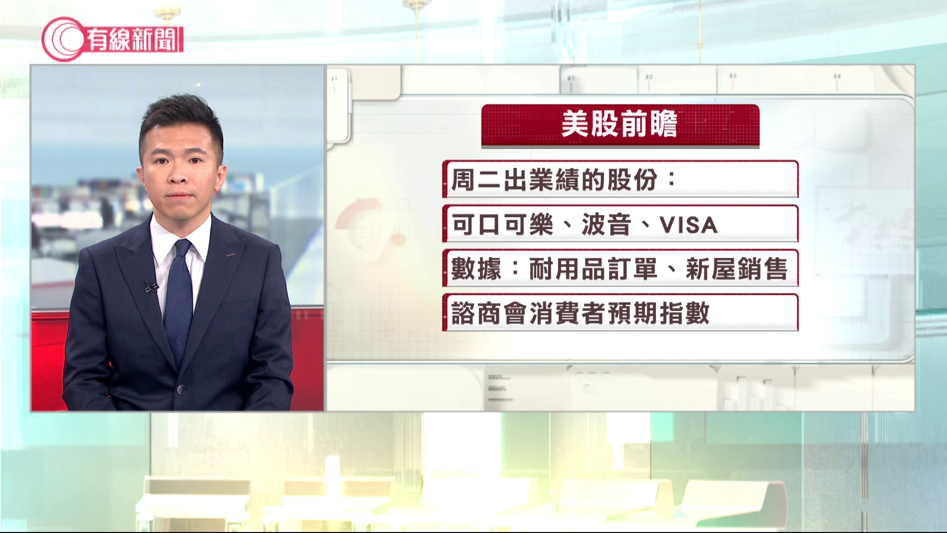 環球行情｜美指期貨亞洲市靠穩　可口可樂、波音及VISA將公布業績