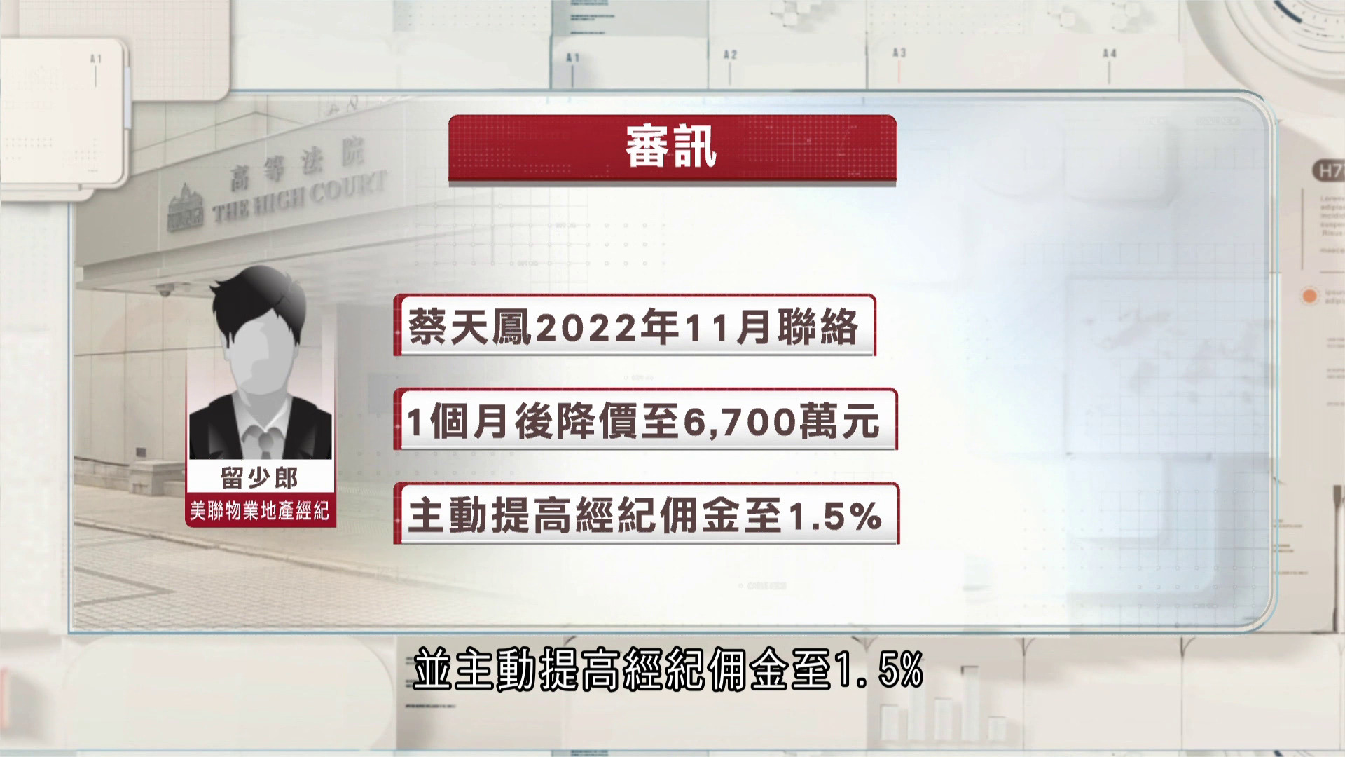 蔡天鳳案｜兩經紀作供　指蔡天鳳減價、加佣求售加多利山單位　稱擁絕對決定權