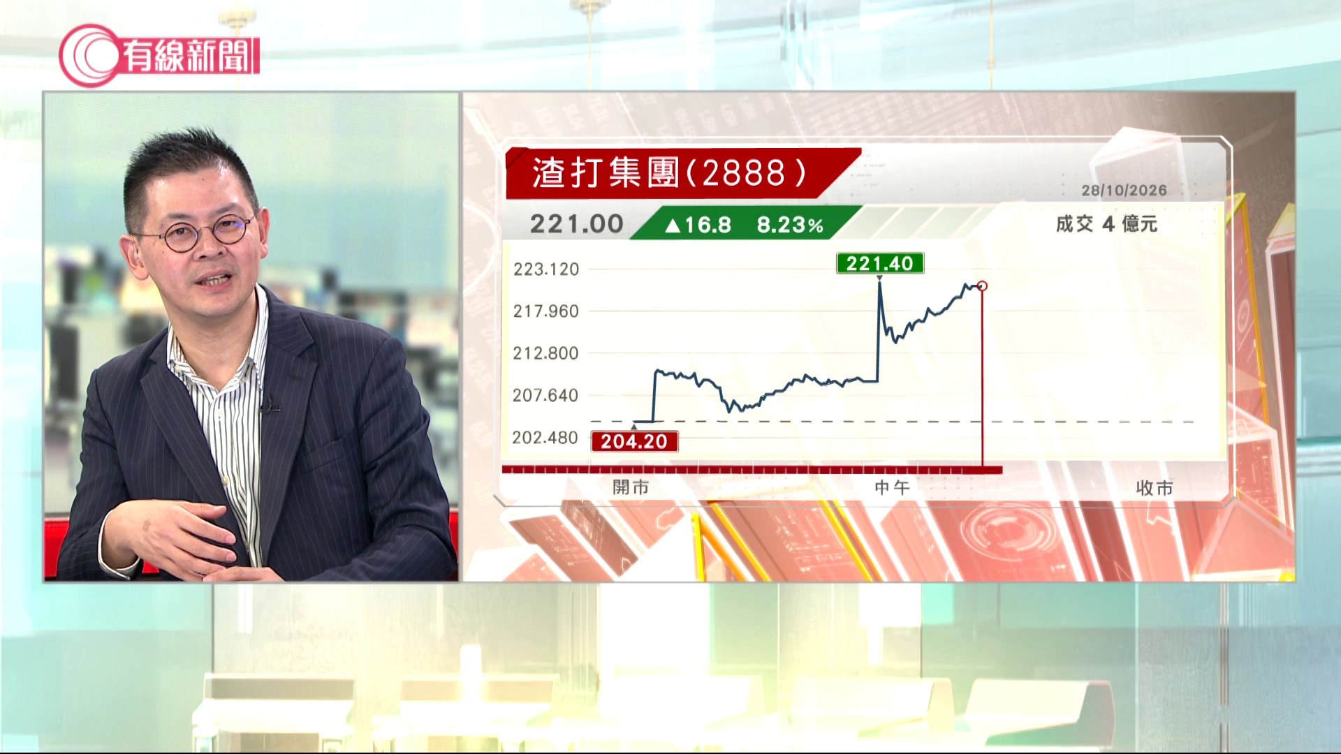 財經HOY視野｜渣打第三季稅前盈利按年升27%　ASMPT第三季虧轉盈