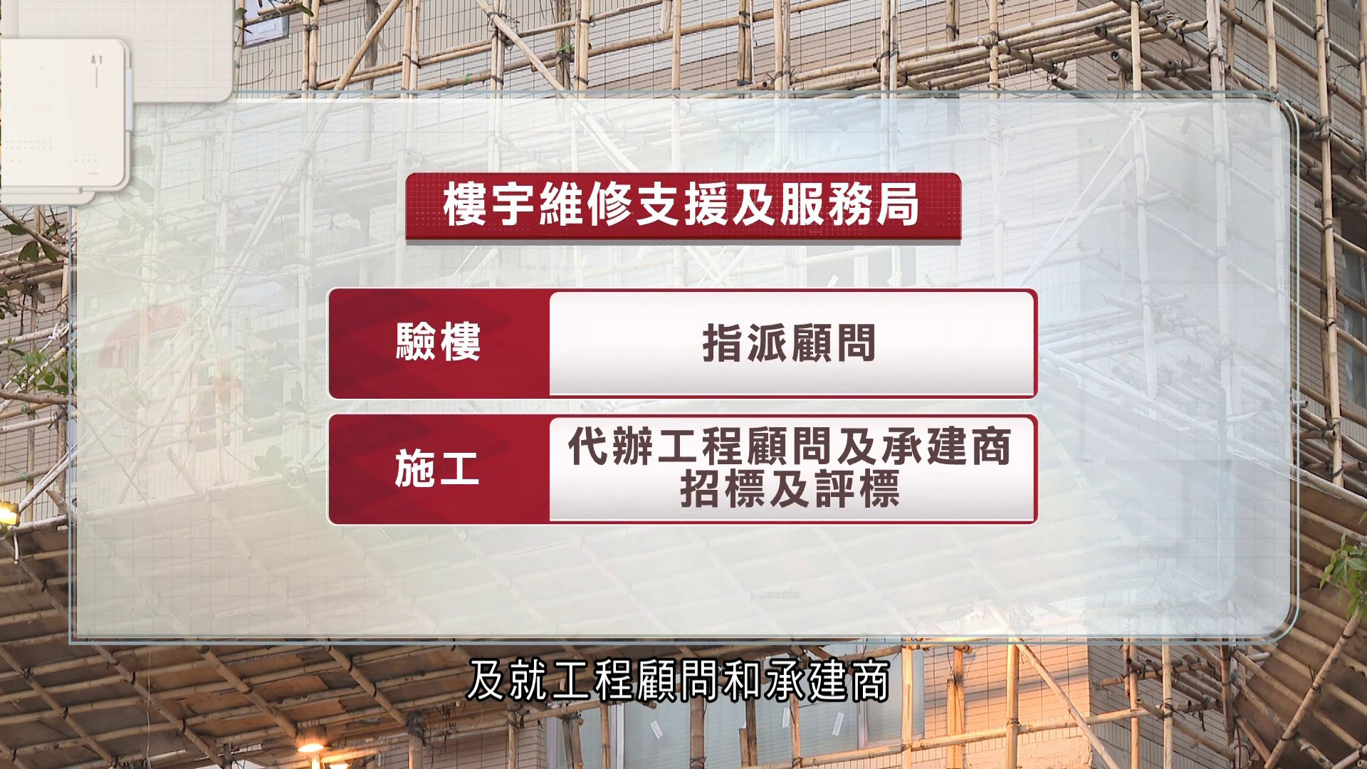 宏福苑｜甯漢豪指維修服務提升收費合理不屬「懲罰」業主　差餉租值較低樓宇可獲寬減
