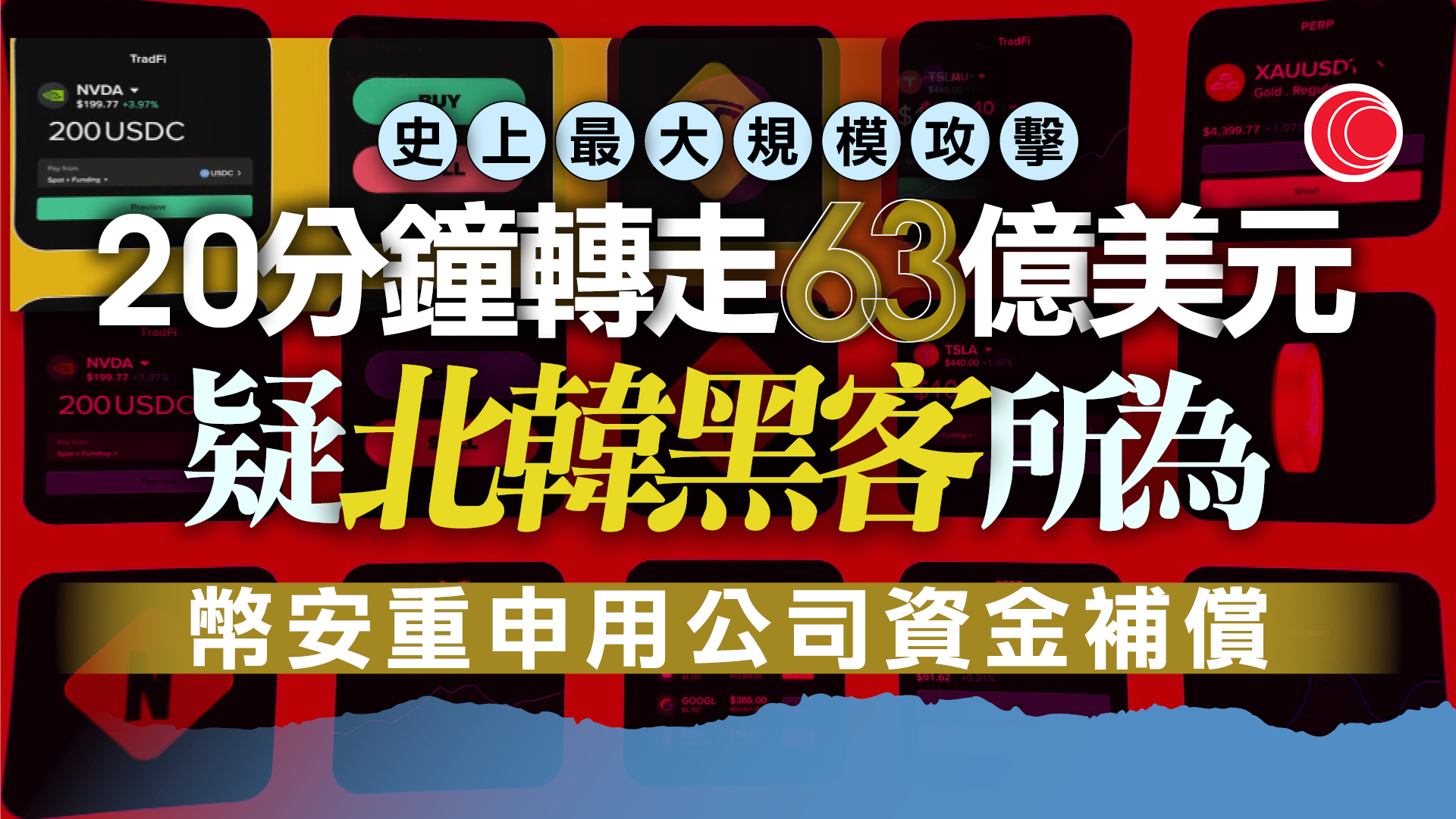 幣安巨額資產盜竊案　美執法部門介入調查　分析︰與北韓黑客有關